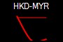 HKD-MYR